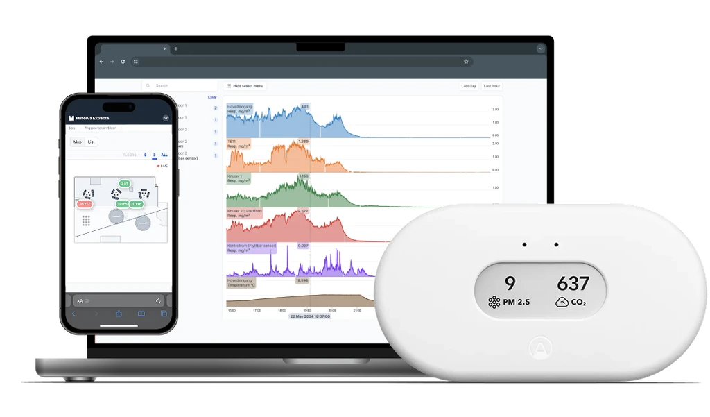 The Arpuro platform shown on a laptop and phone, with an Airthings Space Pro displaying live PM2.5 and CO₂ readings.
