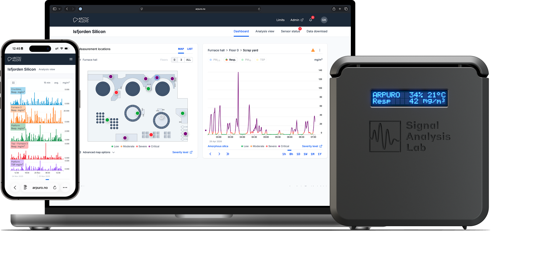 The Arpuro dashboard on a laptop and phone — measurement locations and live charts.